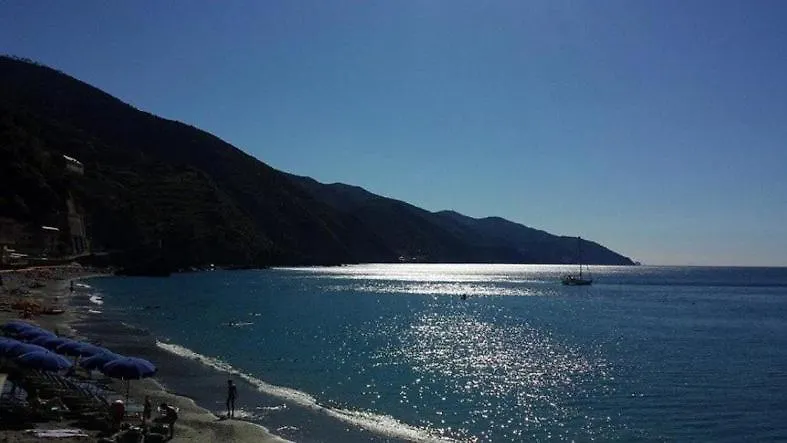 Raggi di Sole-1
