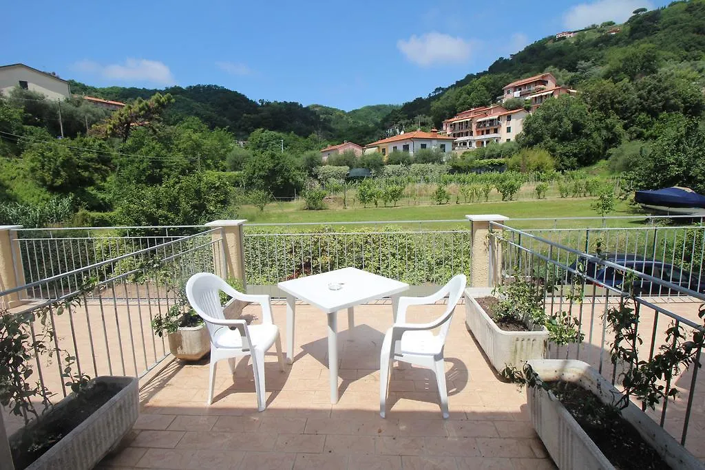 Albergo La Mimosa-1
