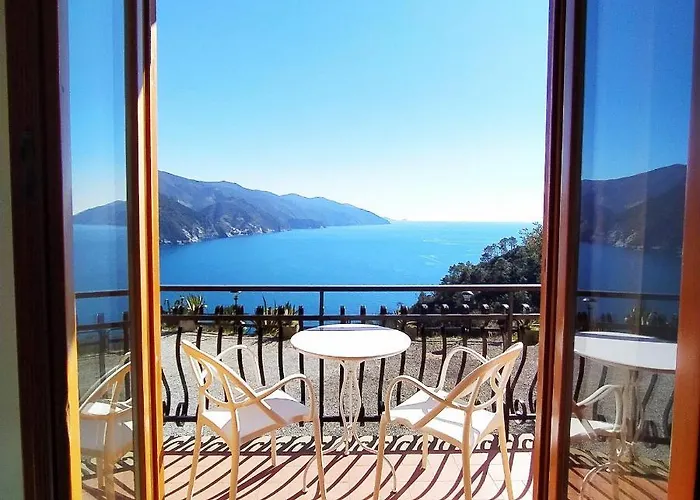 Hotel sul MareSuisse Bellevue