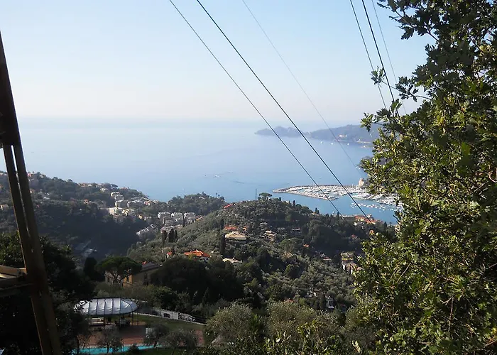 Hotel sul MareRiviera