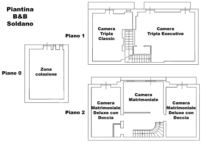 B&B Soldano Peschici